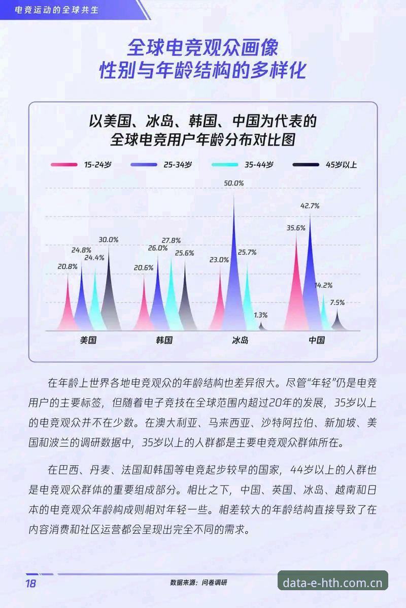 HTH独家电竞数据深度剖析：把赛事噪声压缩成决策信号的三条路径